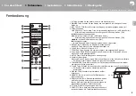 Предварительный просмотр 142 страницы Onkyo NS-6170 Instruction Manual