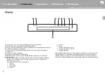 Preview for 143 page of Onkyo NS-6170 Instruction Manual