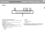 Preview for 177 page of Onkyo NS-6170 Instruction Manual