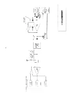 Preview for 9 page of Onkyo P-306 Instruction Manual