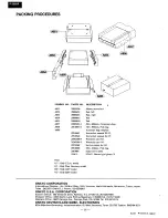 Preview for 9 page of Onkyo P-3060R Service Manual