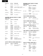 Preview for 8 page of Onkyo P-308 Service Manual