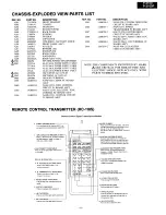 Предварительный просмотр 5 страницы Onkyo P-3160 Service Manual