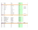 Предварительный просмотр 66 страницы Onkyo PA-MC5500 Service Manual