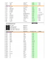 Preview for 31 page of Onkyo PA-MC5501 Service Manual