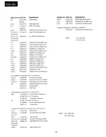 Preview for 13 page of Onkyo PCS-103 Service Manual