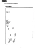 Preview for 26 page of Onkyo PCS-103 Service Manual