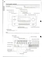 Preview for 12 page of Onkyo PCS-21 Instruction Manual