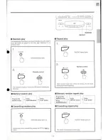 Preview for 31 page of Onkyo PCS-21 Instruction Manual