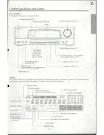 Preview for 11 page of Onkyo PCS-30 Instruction Manual