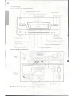 Preview for 58 page of Onkyo PCS-30 Instruction Manual