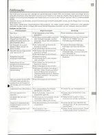 Preview for 87 page of Onkyo PCS-30 Instruction Manual