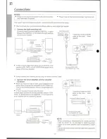 Preview for 14 page of Onkyo PCS-D1 Instruction Manual