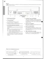 Preview for 52 page of Onkyo PCS-D1 Instruction Manual