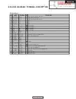 Preview for 53 page of Onkyo PDR-155 Service Manual