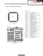 Предварительный просмотр 70 страницы Onkyo PDR-155 Service Manual