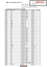 Предварительный просмотр 92 страницы Onkyo PDR-155 Service Manual