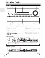 Предварительный просмотр 8 страницы Onkyo PR-SC5508 Instruction Manual