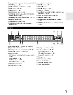 Предварительный просмотр 9 страницы Onkyo PR-SC5508 Instruction Manual