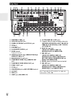 Предварительный просмотр 10 страницы Onkyo PR-SC5508 Instruction Manual