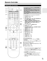 Preview for 11 page of Onkyo PR-SC5508 Instruction Manual