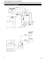 Предварительный просмотр 8 страницы Onkyo PTS-303 Instruction Manual