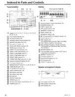 Предварительный просмотр 36 страницы Onkyo PTS-303 Instruction Manual