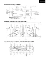 Preview for 7 page of Onkyo PTS-303 Service Manual