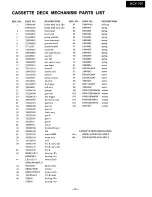 Preview for 39 page of Onkyo PTS-303 Service Manual