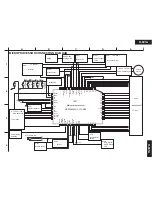 Preview for 29 page of Onkyo R-801A Service Manual