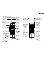 Предварительный просмотр 5 страницы Onkyo R-805TX Service Manual