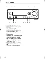 Preview for 6 page of Onkyo R-N855 Instruction Manual