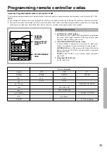 Onkyo RC-374M Quick Start Manual preview