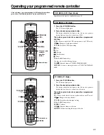 Предварительный просмотр 7 страницы Onkyo RC- 480M Using Manual