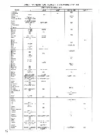 Preview for 4 page of Onkyo RC-P101S Setup