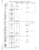 Preview for 5 page of Onkyo RC-P101S Setup