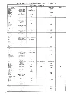 Preview for 6 page of Onkyo RC-P101S Setup