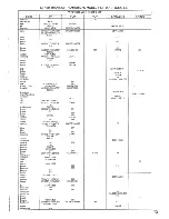 Preview for 7 page of Onkyo RC-P101S Setup