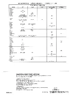 Предварительный просмотр 8 страницы Onkyo RC-P101S Setup