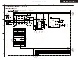 Preview for 32 page of Onkyo RC-SC5507 Service Manual