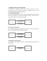 Preview for 4 page of Onkyo RS232 CONTROL SYSTEM Service Manual