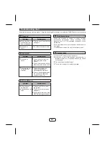 Preview for 8 page of Onkyo Sharp GX-BT480 Operation Manual