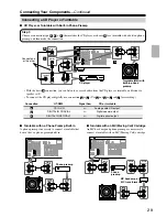 Preview for 29 page of Onkyo SKB-530 Instruction Manual