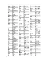 Preview for 67 page of Onkyo SKB-530 Instruction Manual