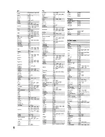 Preview for 69 page of Onkyo SKB-530 Instruction Manual