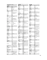 Preview for 72 page of Onkyo SKB-530 Instruction Manual