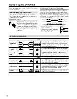 Preview for 91 page of Onkyo SKB-530 Instruction Manual