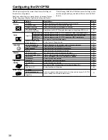 Preview for 113 page of Onkyo SKB-530 Instruction Manual