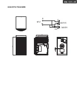 Preview for 7 page of Onkyo SKS-HT150 Service Manual