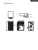 Preview for 8 page of Onkyo SKS-HT150 Service Manual